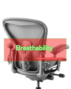 Breathability