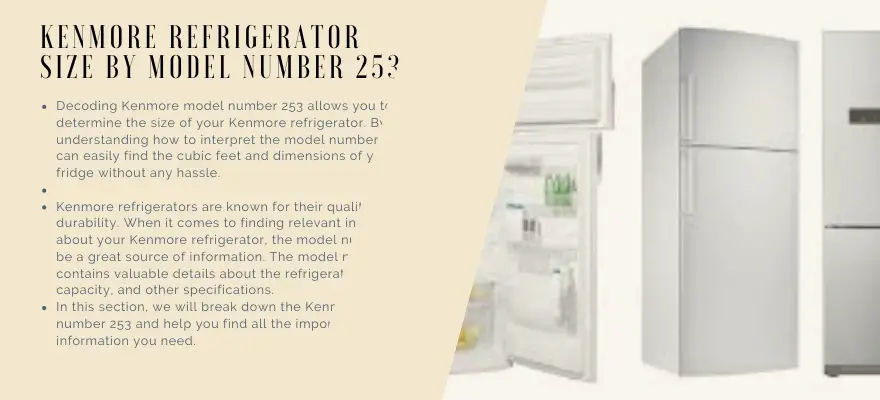 KENMORE REFRIGERATOR SIZE BY MODEL NUMBER 253