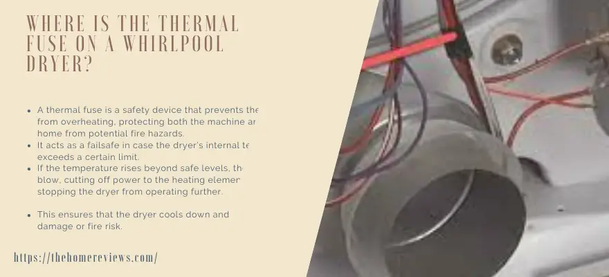 WHERE IS THE THERMAL FUSE ON A WHIRLPOOL DRYER