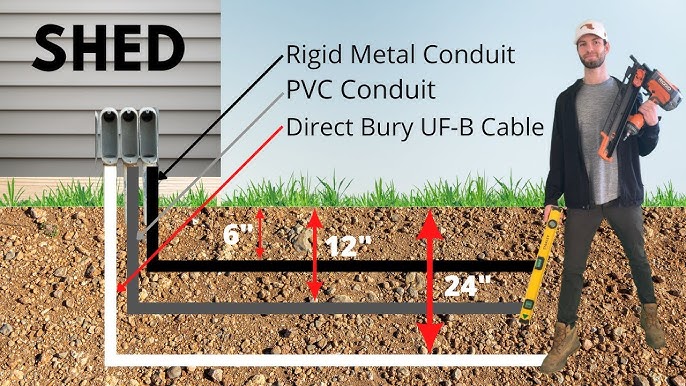 Can You Build a Garage Over Buried Power Lines