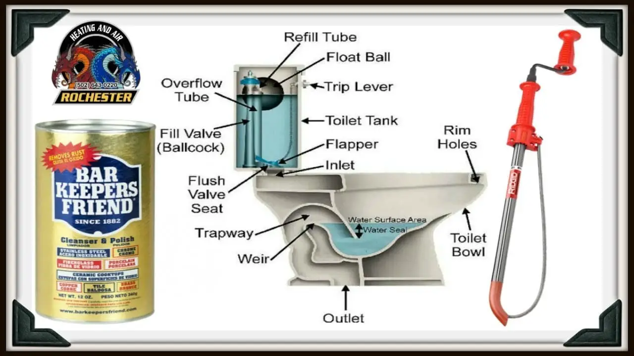 How to Repair Scratched Toilet Bowl