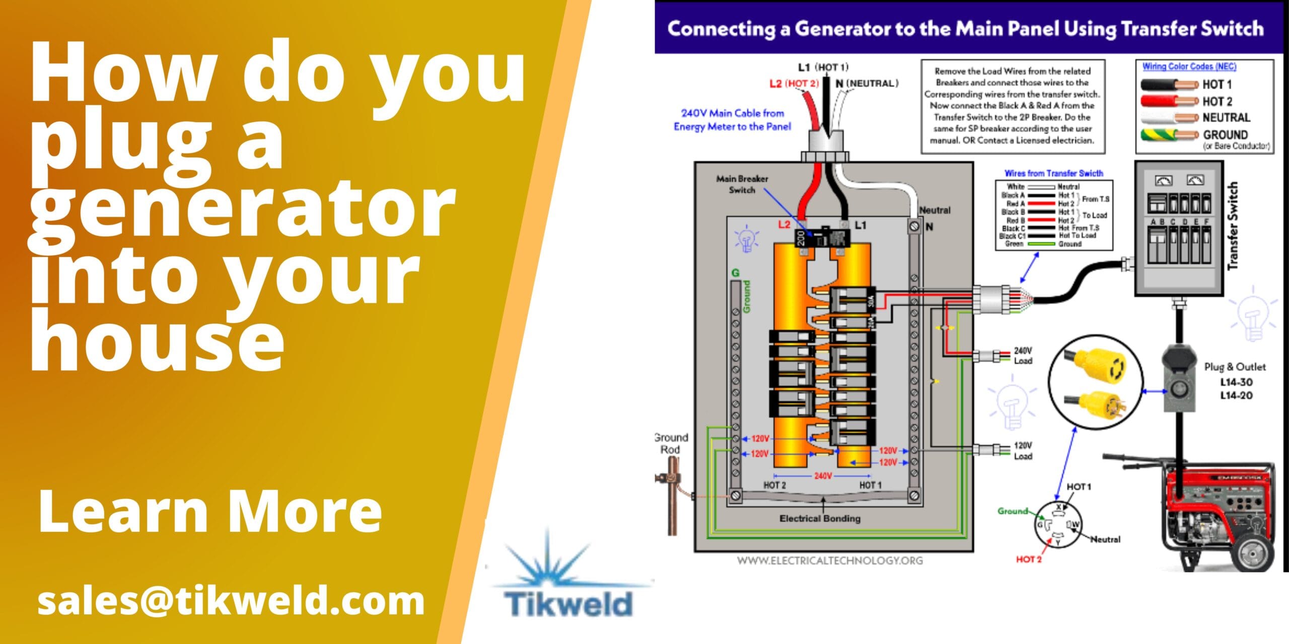 Can I Plug a Generator into a 220V Outlet