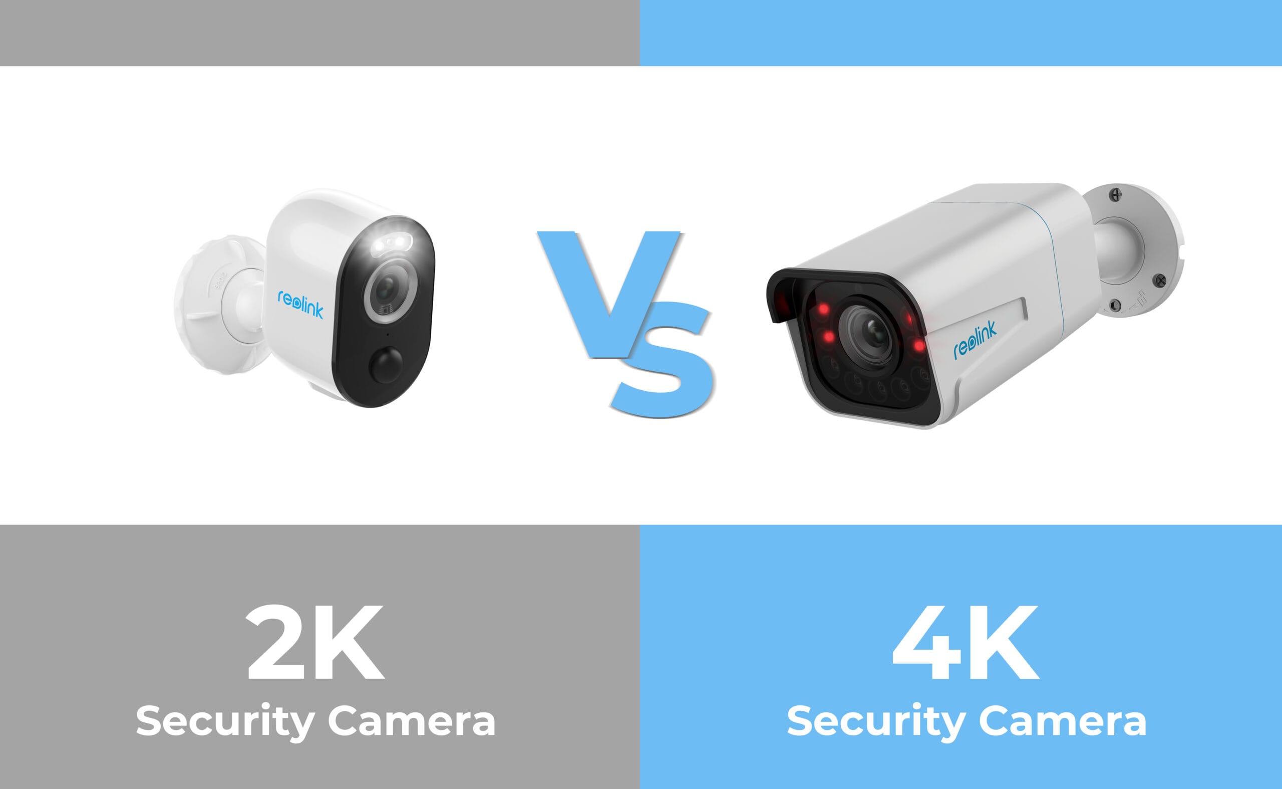 Do You Need a 4K Tv for 4K Security Cameras