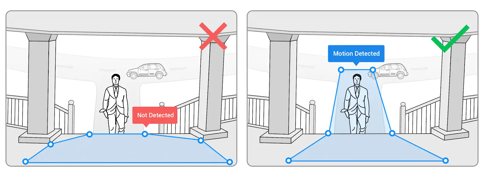 Eufy Doorbell Not Detecting Motion