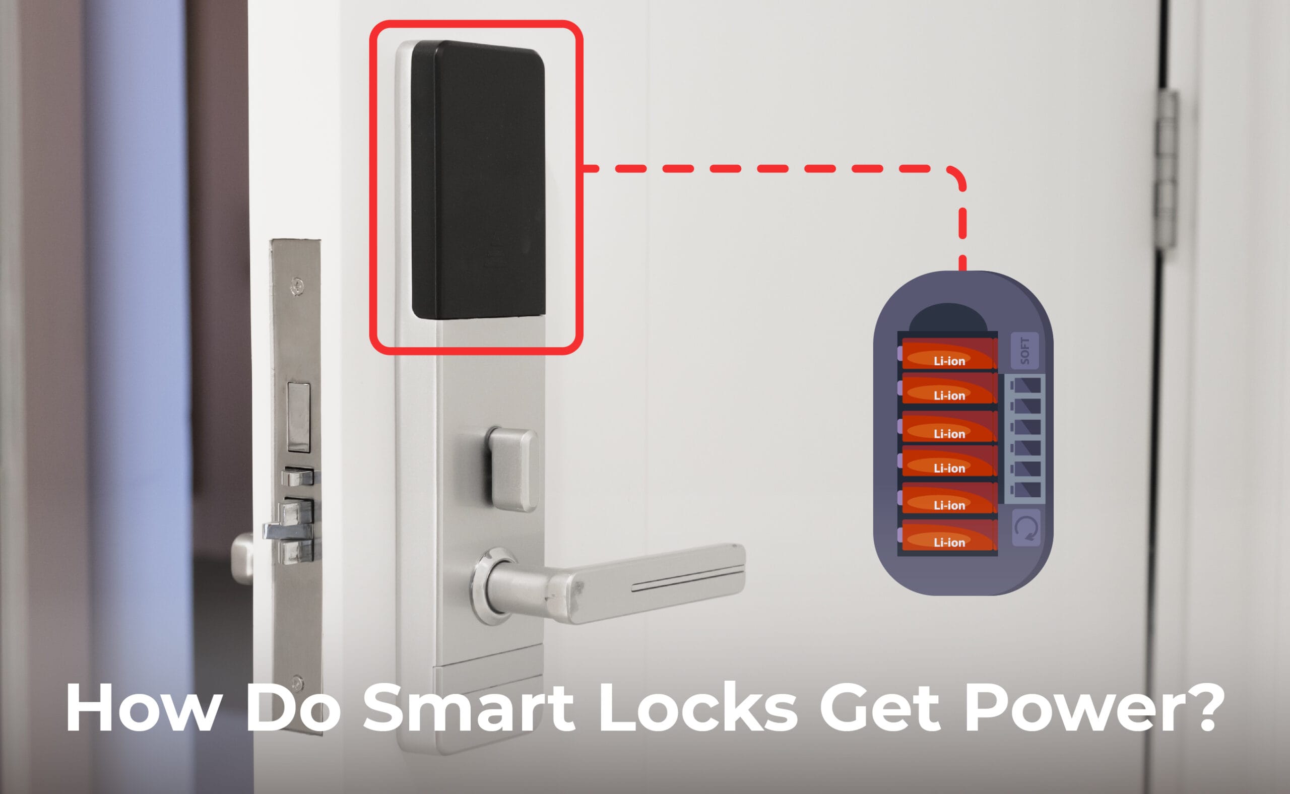 How Do Smart Door Locks Get Power