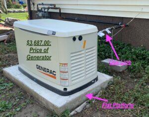 How Much Does a Generac Generator Cost