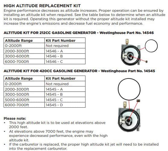 How to Adjust Generator for High Altitude