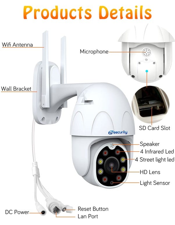 How to Reset Tuya Smart Camera