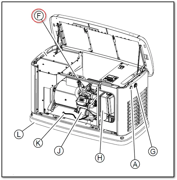 How to Test Your Generac Generator