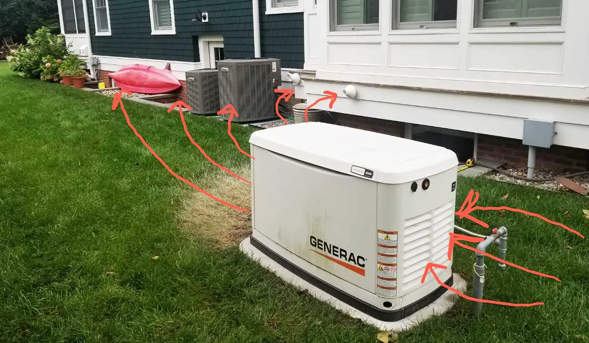 Where is the Exhaust on a Generac Generator