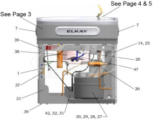 Elkay Drinking Fountain Troubleshooting