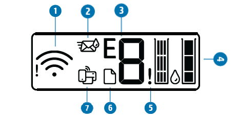 Hp Deskjet 2700 Troubleshooting