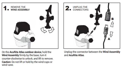 Acurite Atlas Troubleshooting