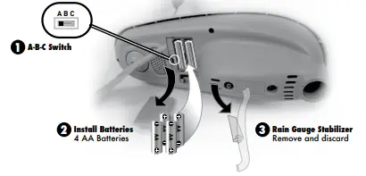 Acurite Rain Gauge Troubleshooting