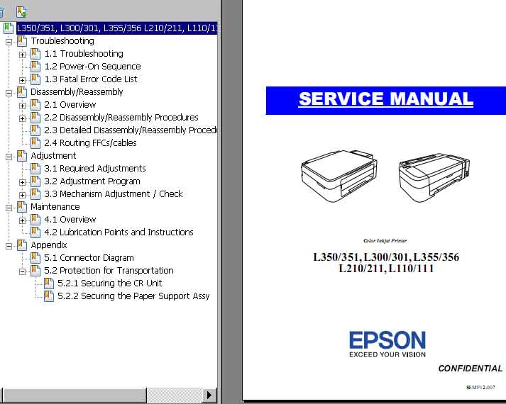 Epson L110 Troubleshooting Guide