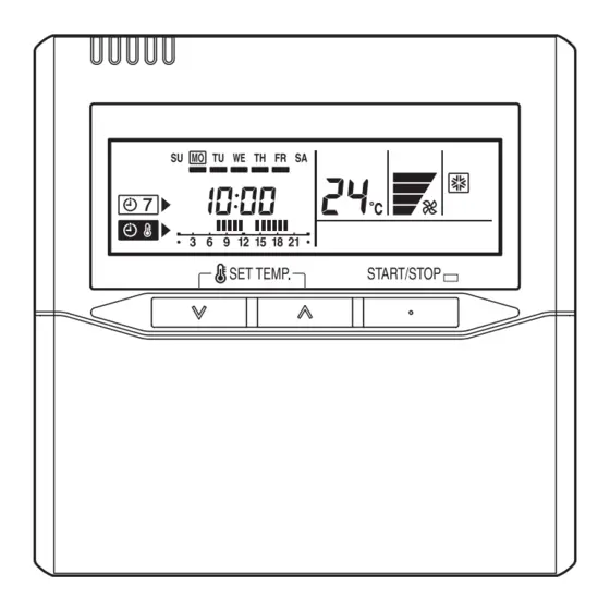 Fujitsu Air Conditioner Troubleshooting