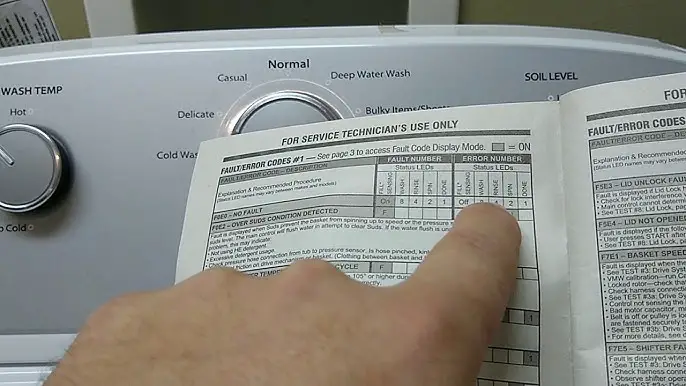 Kenmore Washer Troubleshooting Codes