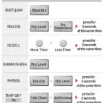 Lg Dryer Error Codes