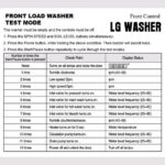 Lg Front Load Washer Error Codes