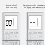 Mitsubishi Air Conditioner Troubleshooting