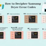 Samsung Dryer Error Codes