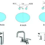 4 Inch Vs 8 Inch Faucet
