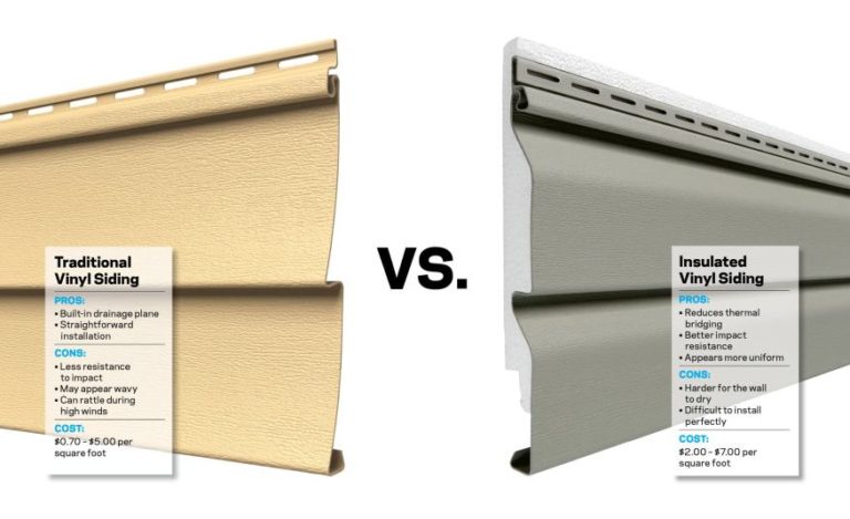 Aluminum Vs Vinyl Siding