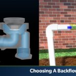 Anti Siphon Valve Vs Backflow Preventer