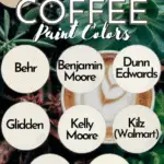 Benjamin Moore Vs Kelly Moore