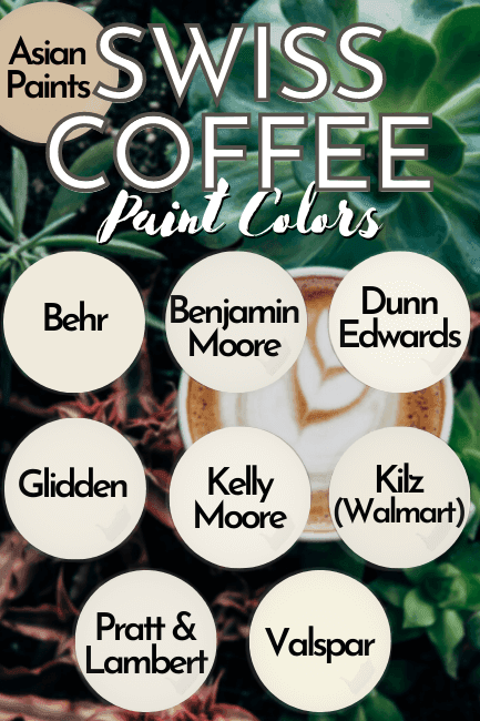 Benjamin Moore Vs Kelly Moore