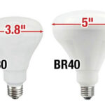 Br30 Vs Br40