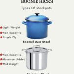 Dutch Oven Vs Stockpot