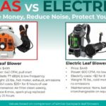 Electric Leaf Blower Vs Gas