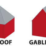 Gable Vs Hip Roof