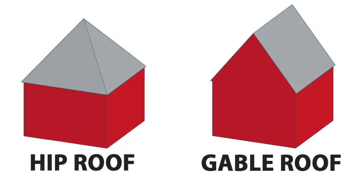 Gable Vs Hip Roof