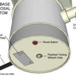 Garbage Disposal Flywheel is Stuck And Won'T Turn