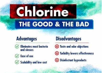 House Smells Like Chlorine