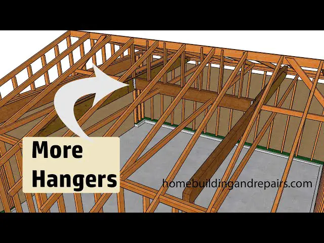 How to Fix a Sagging Garage Roof
