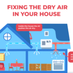 How to Fix Dry Air in a House