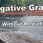 How to Fix Negative Grading