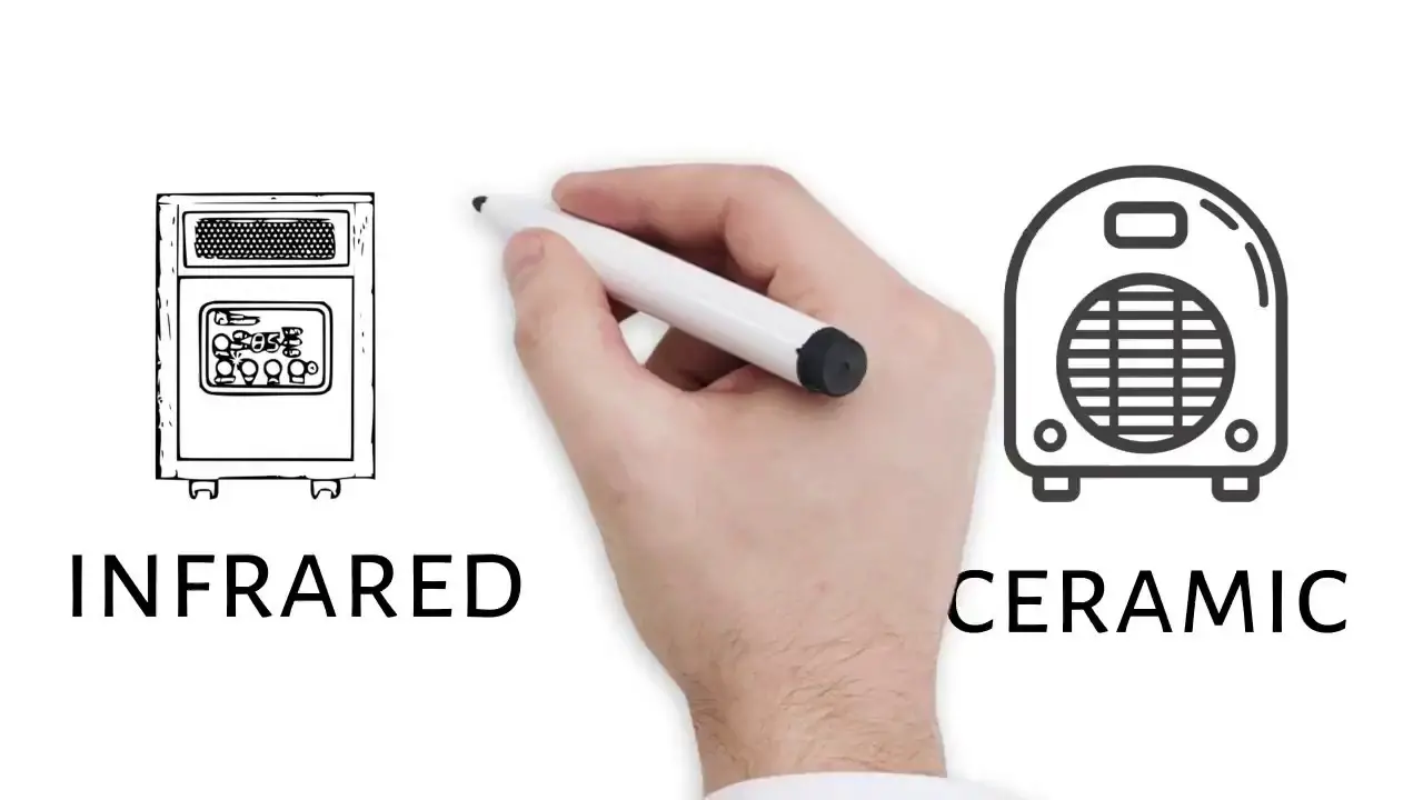 Infrared Vs Ceramic Heater