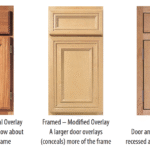 Inset Vs Frameless Cabinets