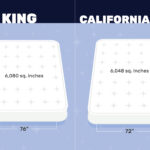 King Vs California King Pros And Cons