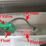 Loud Vibrating Noise When Flushing Toilet