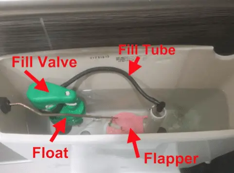 Loud Vibrating Noise When Flushing Toilet