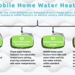 Mobile Water Heater Vs Regular Heater