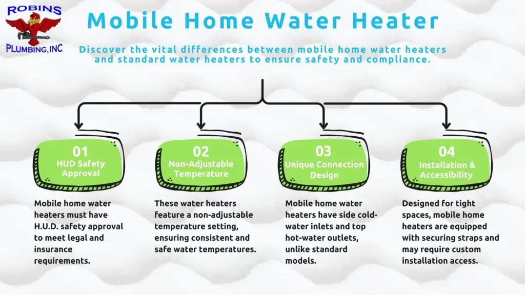 Mobile Water Heater Vs Regular Heater