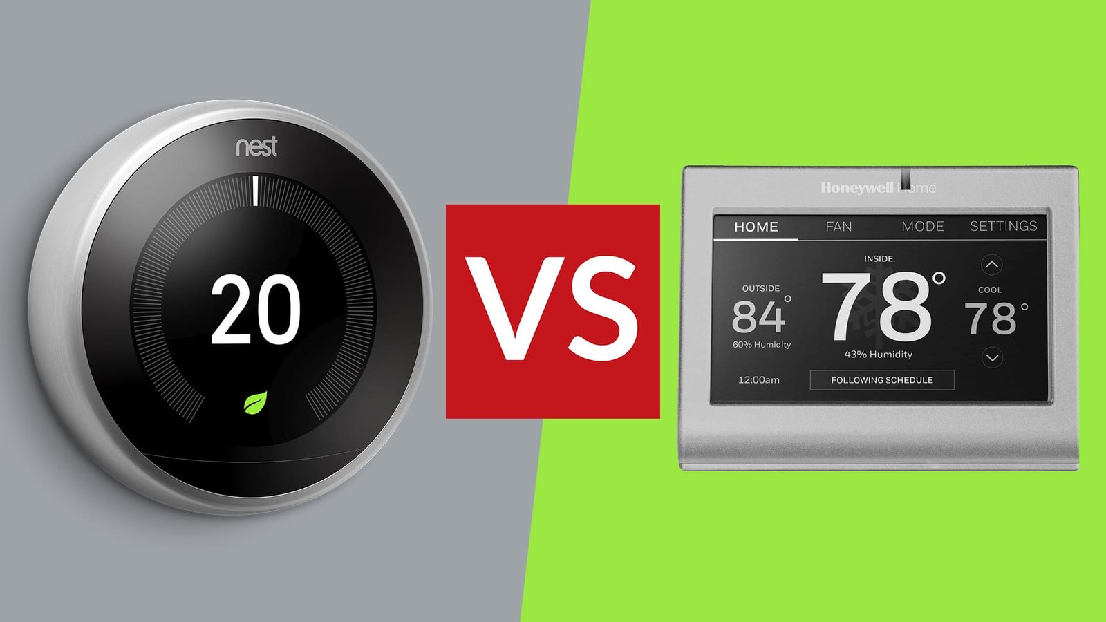 Nest Vs Honeywell