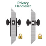 Passage Vs Privacy Door Knob