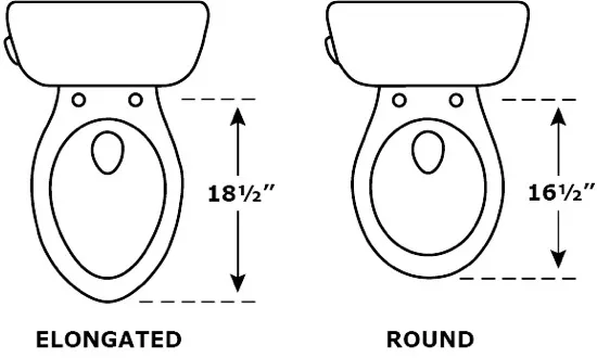 Round Vs Elongated Toilet